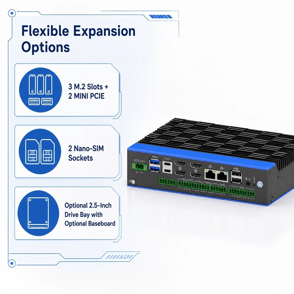 Industrial Automation Computer With Intel Ultra 5 125U 4-Display factory