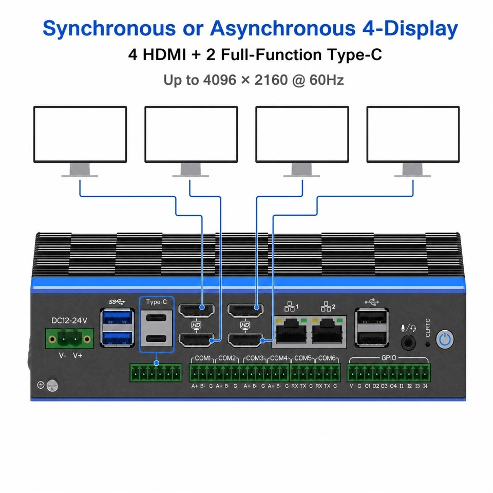 Industrial Automation Computer With Intel Ultra 5 125U 4-Display best